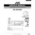 JVC RX7001PGD Instrukcja Serwisowa
