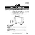 JVC AV14F3 Instrukcja Serwisowa