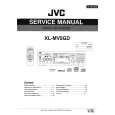 JVC XLMV5GD Instrukcja Serwisowa