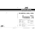 JVC HRJ780EU Instrukcja Serwisowa