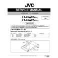JVC LT-26WX84/SCA Instrukcja Serwisowa