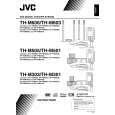 JVC TH-M303C Instrukcja Obsługi