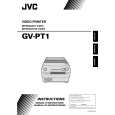 JVC GV-PT1U Instrukcja Obsługi